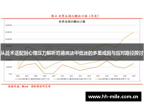 从战术适配到心理压力解析厄德高法甲低迷的多重成因与应对路径探讨 从战术适配到心理压力解析厄德高法甲低迷的多重成因与应对路径探讨